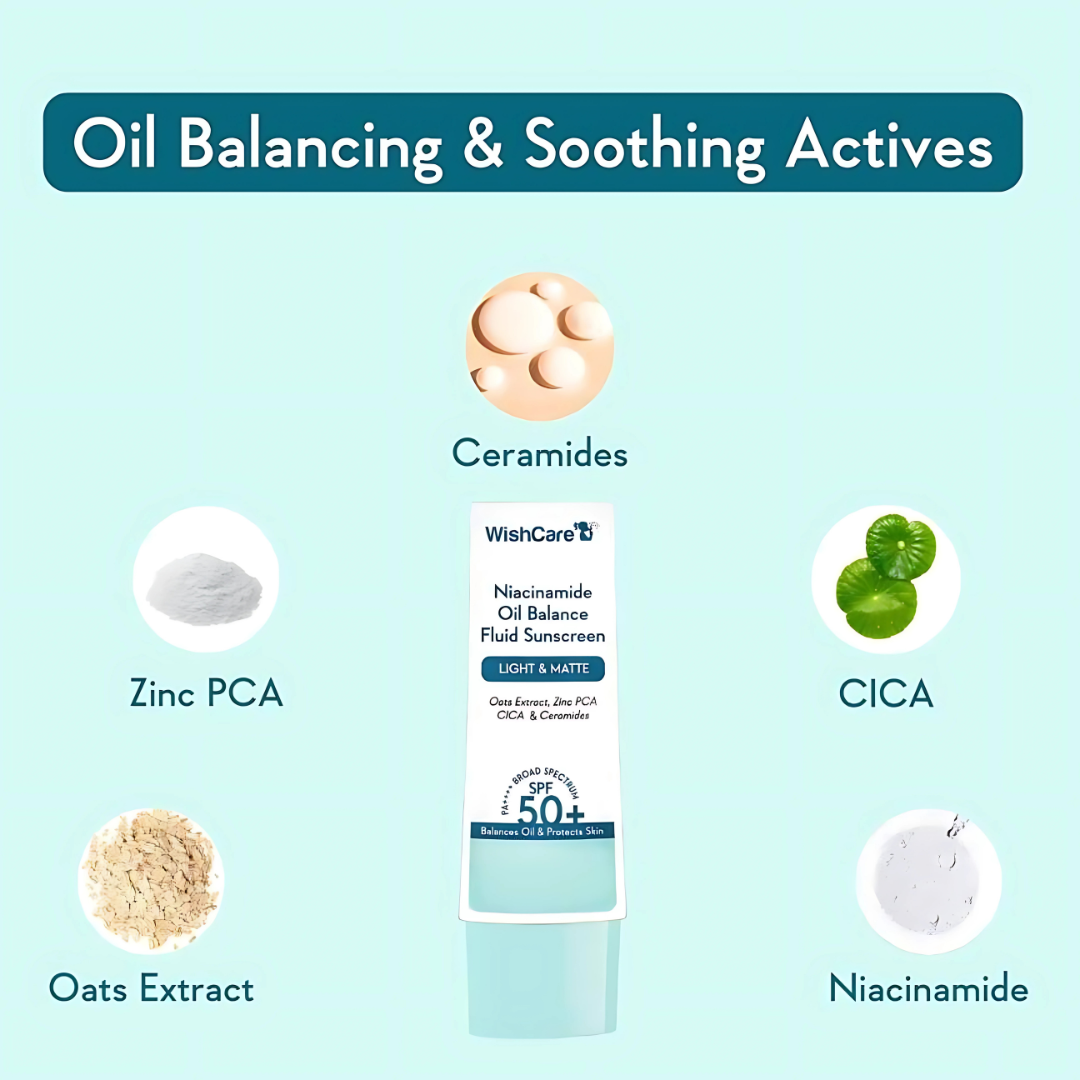 Wish Care Niacinamide Oil Balance Fluid Sunscreen | SPF50 PA++++| For All Skin Types