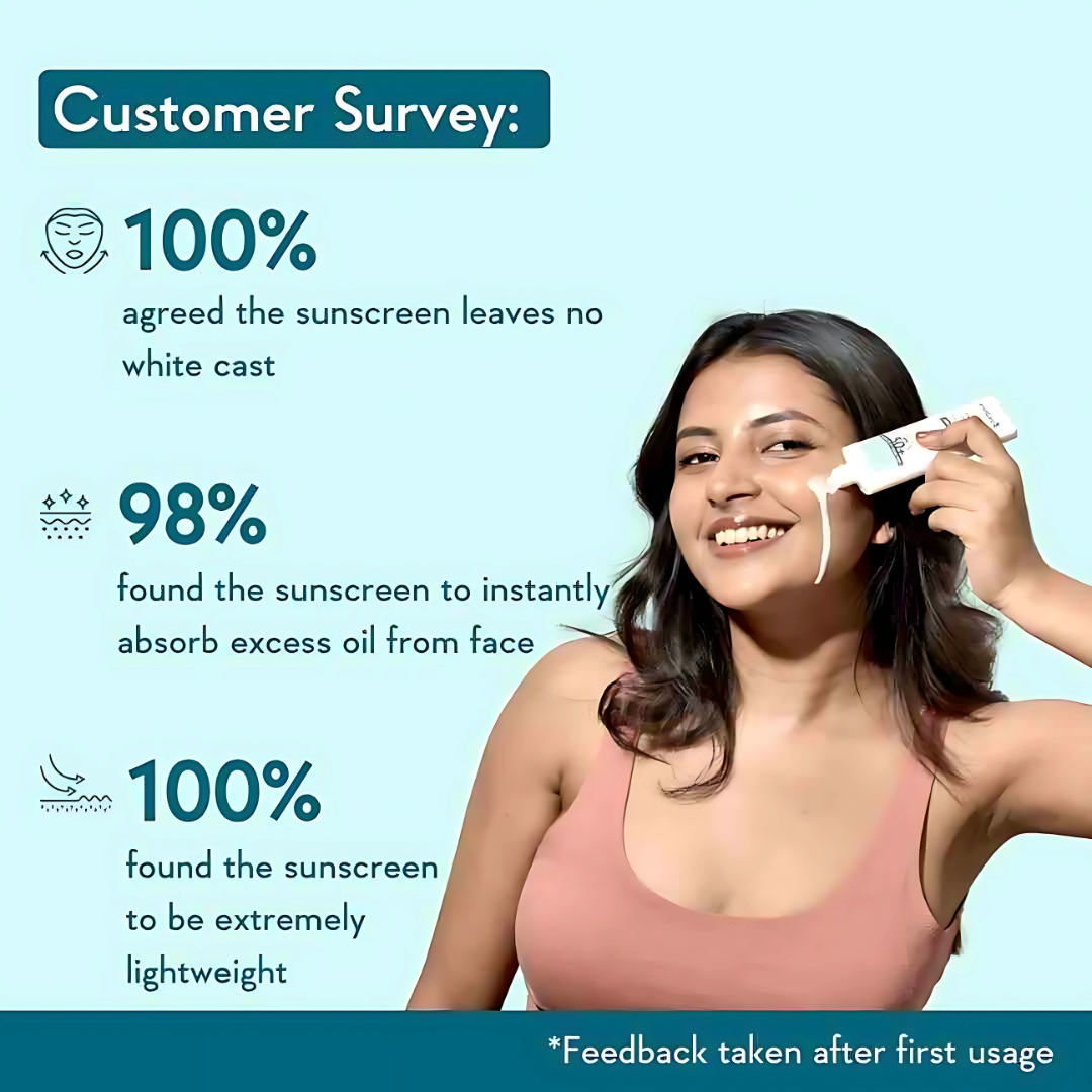 Wish Care Niacinamide Oil Balance Fluid Sunscreen | SPF50 PA++++| For All Skin Types