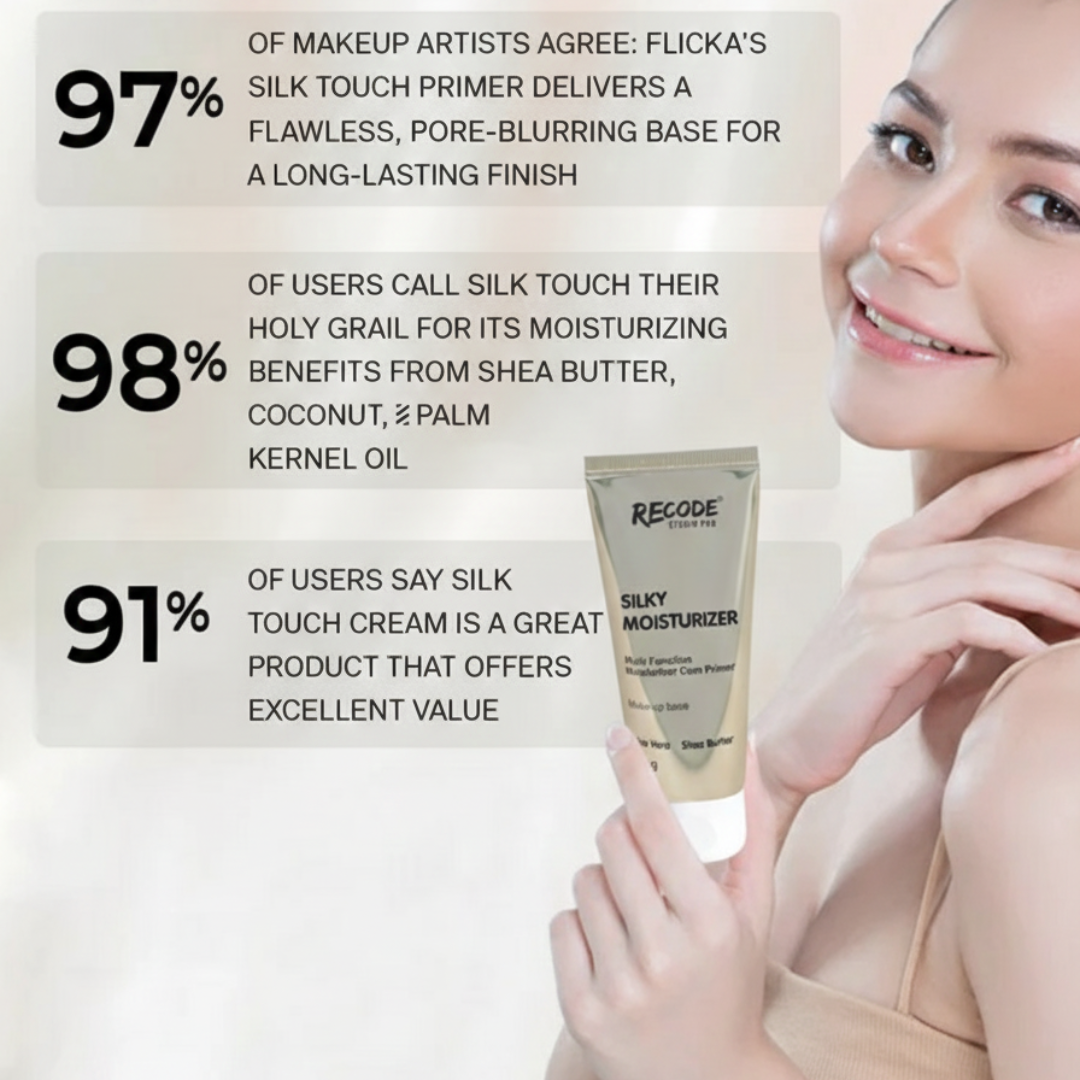 Recode Pro Silky Moisturizer | Multi-Function Primer & 24H Hydrating Moisturizer with Pore-Blurring Finish