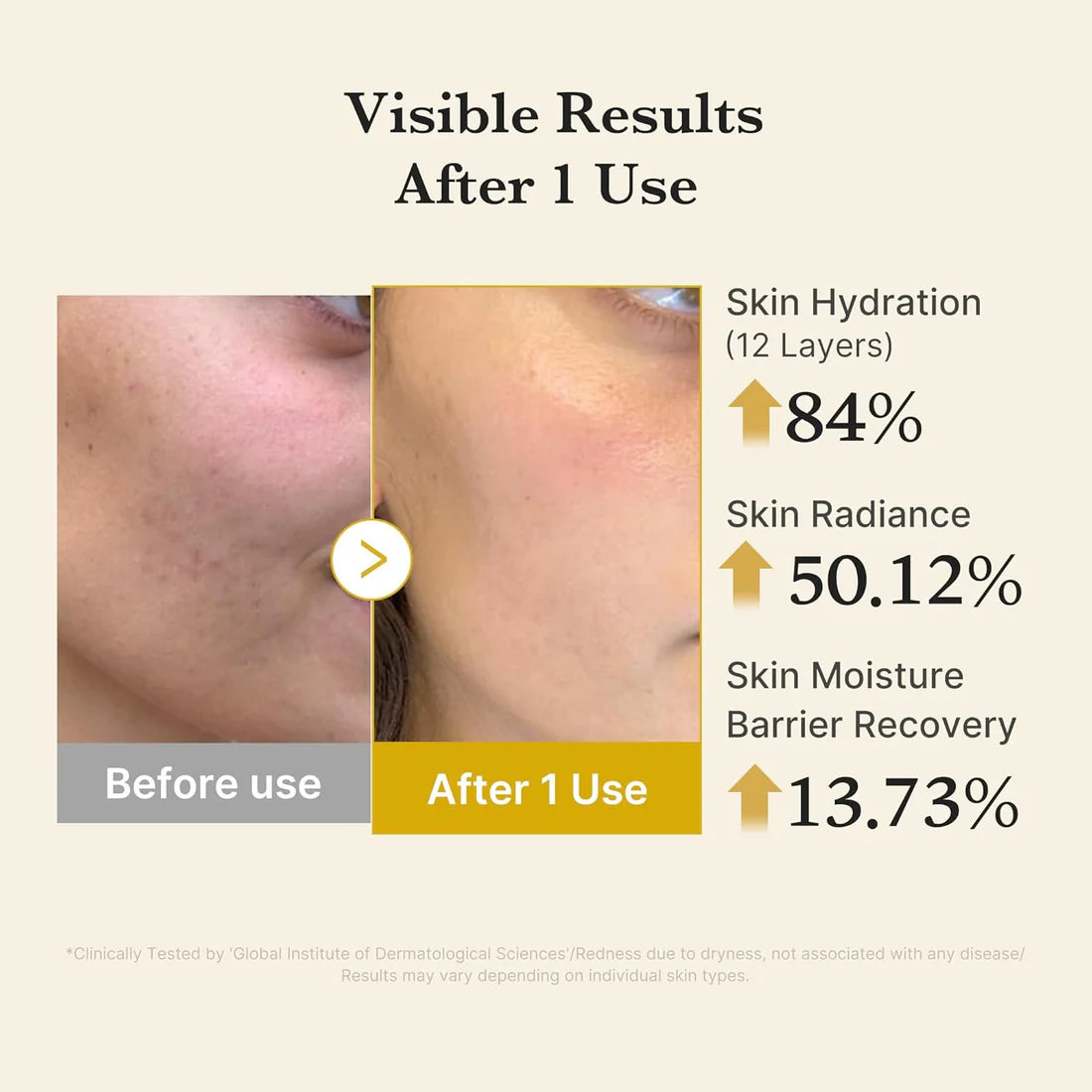 Dr. Althea Aqua Marine Jelly Mist | 3-in-1 Hydration, Dewy Glow & Makeup Setting